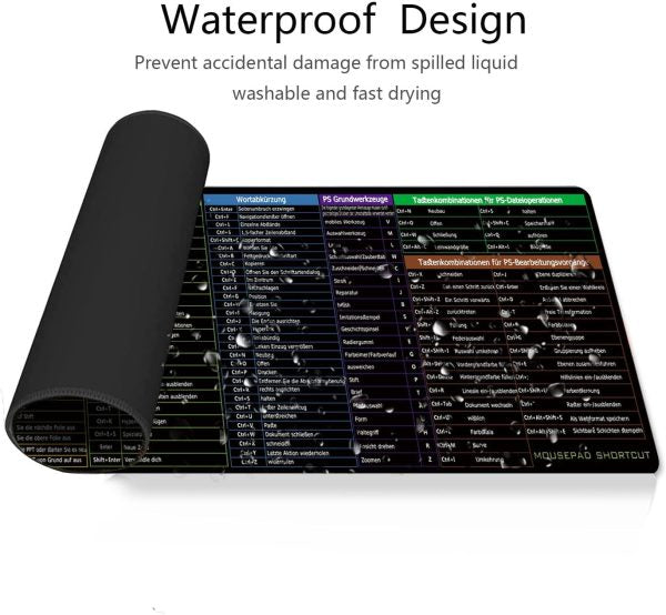Keyboard Shorcut keys Mat
