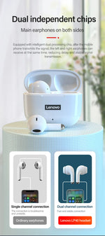 Lenovo Lp40 Wireless Bluetooth Earbuds