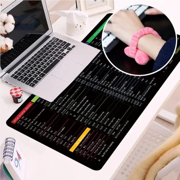 Keyboard Shorcut keys Mat