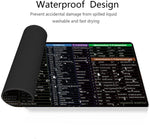 Keyboard Shorcut keys Mat